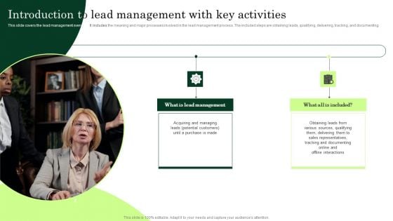 Introduction To Lead Management With Key Activities Enhancing Client Lead Conversion Rates Elements PDF Introduction To Lead Management With Key Activities Enhancing Client Lead Conversion Rates Elements PDF