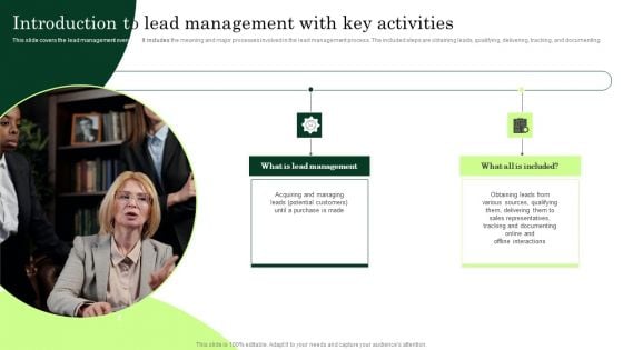 Introduction To Lead Management With Key Activities Enhancing Client Lead Conversion Rates Elements PDF