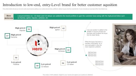 Introduction To Low End Entry Level Brand For Better Customer Aqusition Clipart PDF Introduction To Low End Entry Level Brand For Better Customer Aqusition Clipart PDF