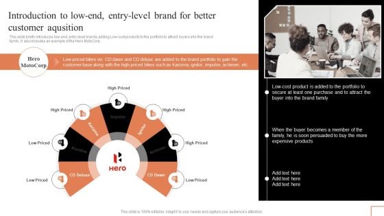 Introduction To Low End Entry Level Brand For Better Customer Aqusition Professional PDF Introduction To Low End Entry Level Brand For Better Customer Aqusition Professional PDF