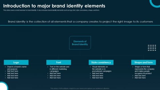 Introduction To Major Brand Identity Elements Ideas PDF Introduction To Major Brand Identity Elements Ideas PDF