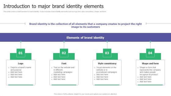 Introduction To Major Brand Identity Elements Ppt Portfolio Background Images PDF Introduction To Major Brand Identity Elements Ppt Portfolio Background Images PDF