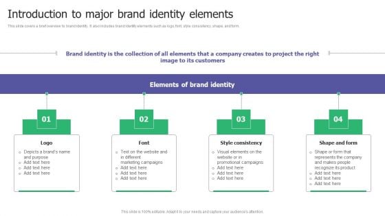 Introduction To Major Brand Identity Elements Ppt Portfolio Background Images PDF