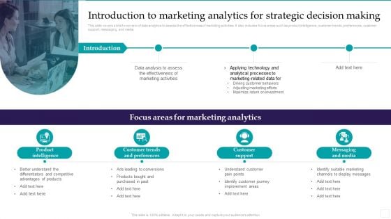 Introduction To Marketing Analytics For Strategic Decision Making Ideas PDF