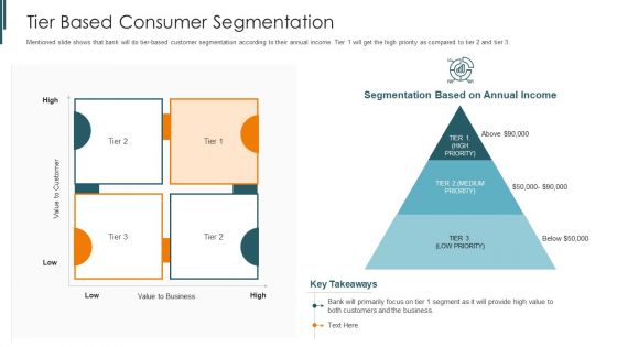 Introduction To Mobile Money In Developing Countries Tier Based Consumer Icons PDF