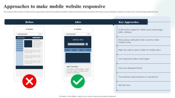 Introduction To Mobile SEM Approaches To Make Mobile Website Responsive Information PDF