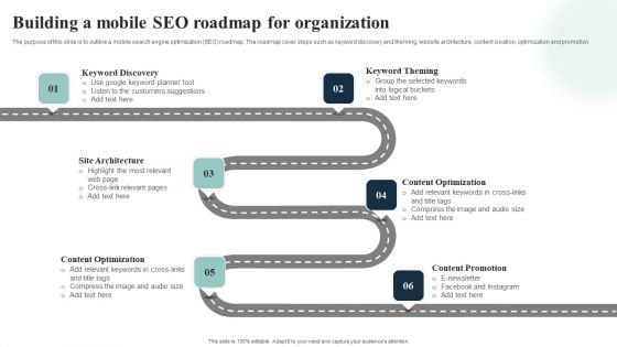 Introduction To Mobile SEM Building A Mobile SEO Roadmap For Organization Template PDF