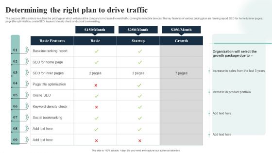 Introduction To Mobile SEM Determining The Right Plan To Drive Traffic Structure PDF