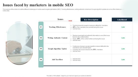 Introduction To Mobile SEM Issues Faced By Marketers In Mobile SEO Background PDF