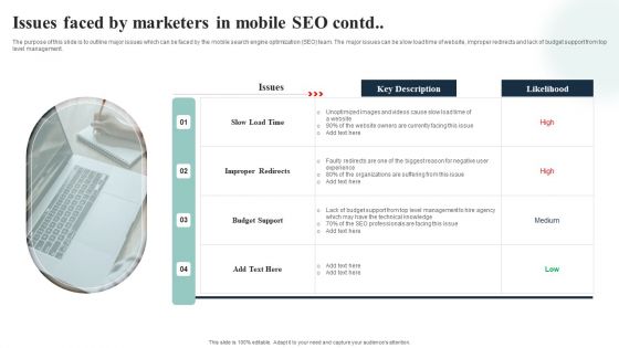 Introduction To Mobile SEM Issues Faced By Marketers In Mobile SEO Background PDF