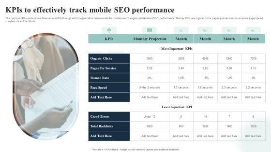 Introduction To Mobile SEM Kpis To Effectively Track Mobile SEO Performance Information PDF