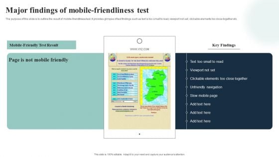 Introduction To Mobile SEM Major Findings Of Mobile Friendliness Test Ideas PDF