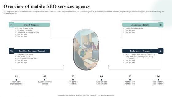 Introduction To Mobile SEM Overview Of Mobile SEO Services Agency Mockup PDF