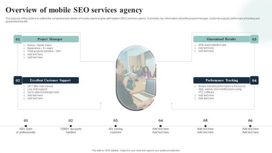 Introduction To Mobile SEM Overview Of Mobile SEO Services Agency Mockup PDF Introduction To Mobile SEM Overview Of Mobile SEO Services Agency Mockup PDF
