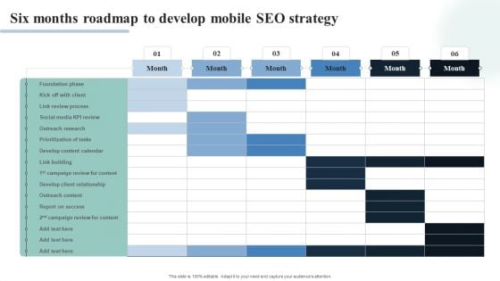 Introduction To Mobile SEM Six Months Roadmap To Develop Mobile SEO Strategy Introduction PDF