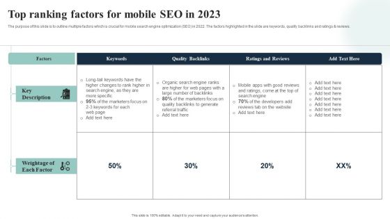 Introduction To Mobile SEM Top Ranking Factors For Mobile SEO In 2023 Rules PDF