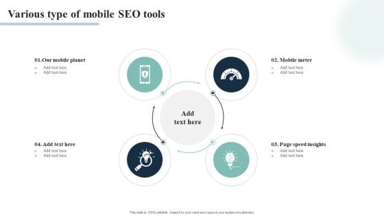 Introduction To Mobile SEM Various Type Of Mobile SEO Tools Brochure PDF