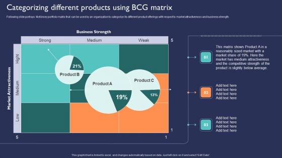 Introduction To New Product Portfolio Categorizing Different Products Using BCG Matrix Ppt Professional Graphic Images PDF