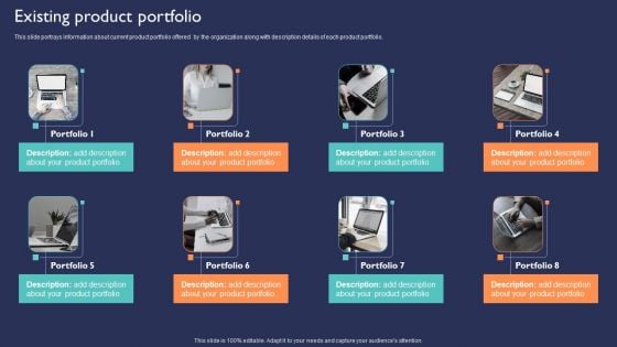Introduction To New Product Portfolio Existing Product Portfolio Ppt Visual Aids Infographic Template PDF