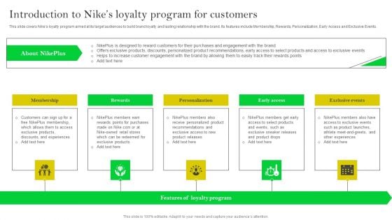 Introduction To Nikes Loyalty Program For Customers Guidelines PDF