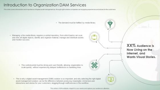 Introduction To Organization DAM Services Ppt PowerPoint Presentation Gallery Background Designs PDF