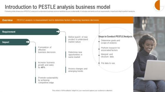 Introduction To PESTLE Analysis Business Model Designs PDF