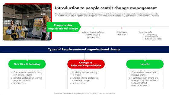 Introduction To People Centric Change Management Ppt PowerPoint Presentation Diagram Lists PDF