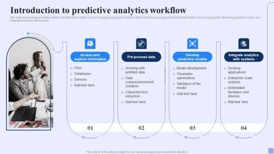 Introduction To Predictive Analytics Workflow Forward Looking Analysis IT Formats PDF