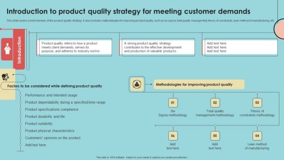 Introduction To Product Quality Strategy For Meeting Customer Demands Graphics PDF