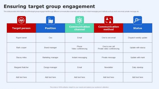 Introduction To Project Communication Plan Ensuring Target Group Engagement Template PDF