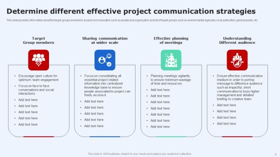 Introduction To Project Communication Plan Ppt PowerPoint Presentation Complete Deck With Slides Slide08