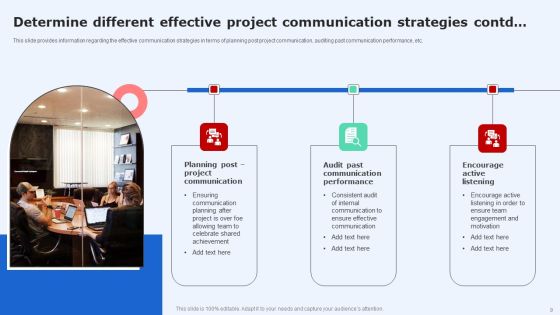 Introduction To Project Communication Plan Ppt PowerPoint Presentation Complete Deck With Slides Slide09
