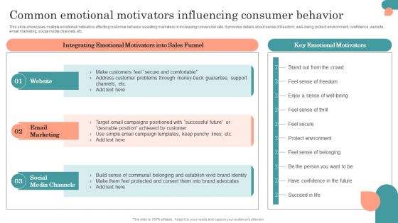 Introduction To Psychological Positioning Common Emotional Motivators Influencing Information PDF