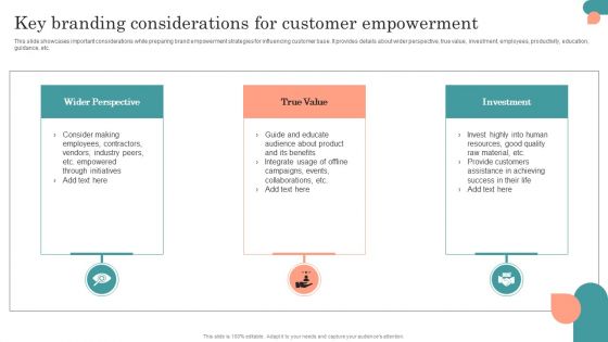 Introduction To Psychological Positioning Key Branding Considerations For Customer Empowerment Formats PDF