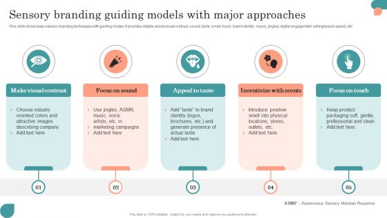 Introduction To Psychological Positioning Sensory Branding Guiding Models With Major Approaches Information PDF