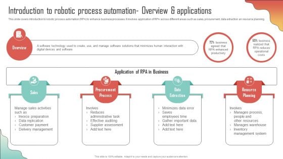 Introduction To Robotic Process Automation Enhancing Organization Productivity By Implementing Themes PDF