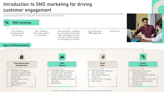 Introduction To SMS Marketing For Driving Customer Engagement Portrait PDF