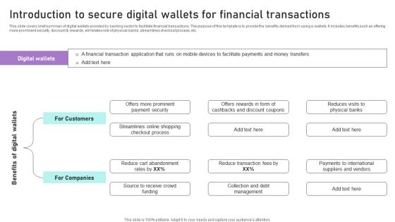 Introduction To Secure Digital Wallets For Financial Transactions Ppt Infographics Influencers PDF