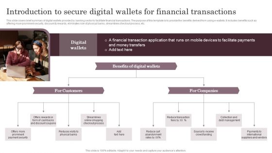 Introduction To Secure Digital Wallets For Financial Transactions Themes PDF