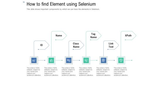 Introduction To Selenium Automation Testing Ppt PowerPoint Presentation Complete Deck With Slides Slide10