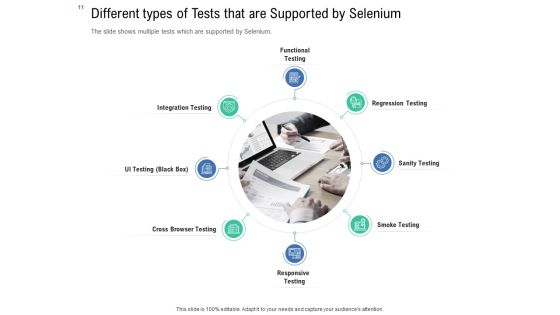 Introduction To Selenium Automation Testing Ppt PowerPoint Presentation Complete Deck With Slides Slide11