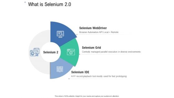 Introduction To Selenium Automation Testing Ppt PowerPoint Presentation Complete Deck With Slides