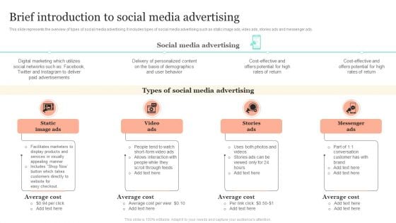 Introduction To Social Media Marketing Brief Introduction To Social Media Advertising Pictures PDF