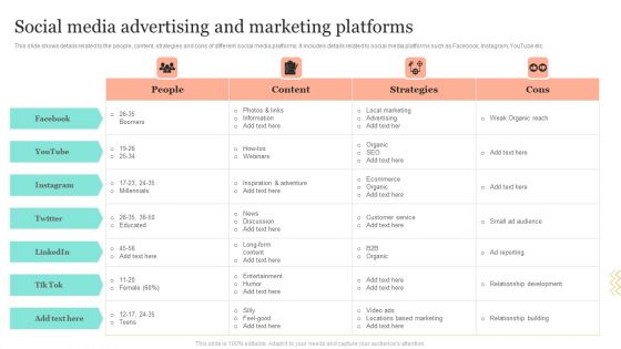 Introduction To Social Media Marketing Social Media Advertising And Marketing Platforms Information PDF Introduction To Social Media Marketing Social Media Advertising And Marketing Platforms Information PDF