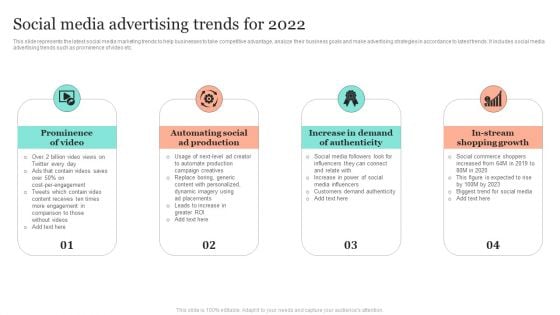 Introduction To Social Media Marketing Social Media Advertising Trends For 2022 Inspiration PDF Introduction To Social Media Marketing Social Media Advertising Trends For 2022 Inspiration PDF