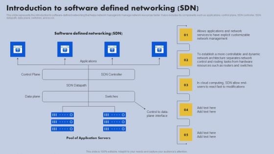 Introduction To Software Defined Networking SDN Ppt Infographic Template Master Slide PDF