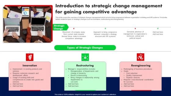 Introduction To Strategic Change Management For Gaining Competitive Advantage Ppt PowerPoint Presentation Diagram PDF