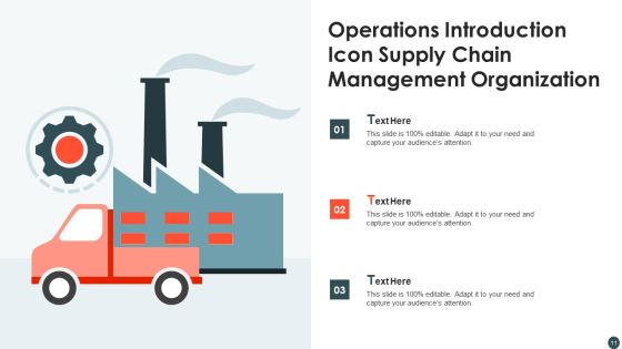 Introduction To Supply Chain And Logistics Administration Ppt PowerPoint Presentation Complete Deck With Slides Slide11