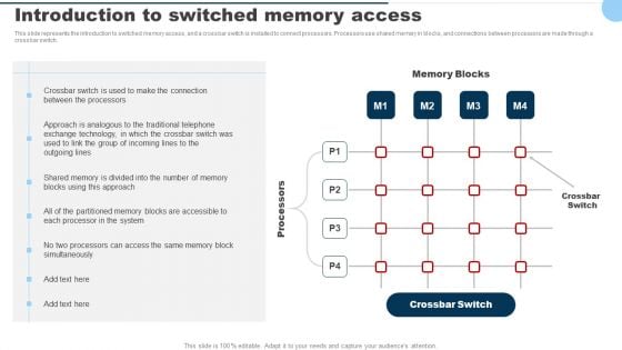 Introduction To Switched Memory Access Ppt PowerPoint Presentation Diagram Graph Charts PDF