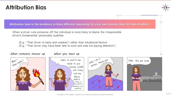 Introduction To The Concept Of Attribution Bias Training Ppt